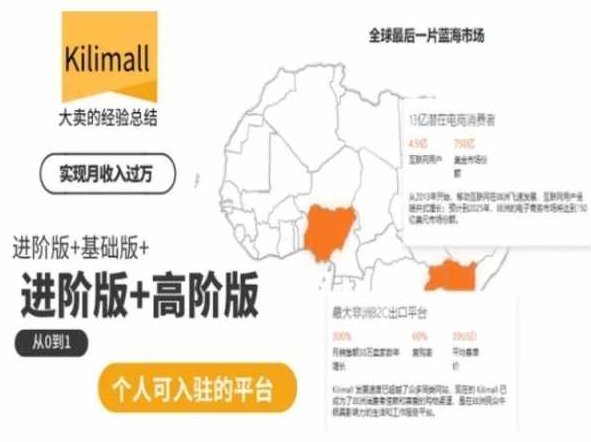 【跨境电商】Kilimall非洲电商全阶培训：从基础到进阶，再到高阶，个人也能轻松入驻的电商平台-野草计划